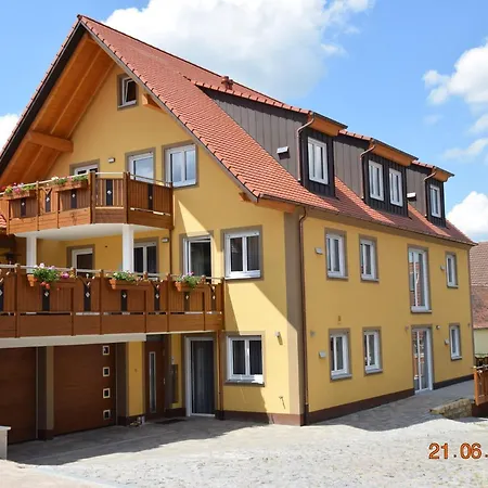 Landglueck